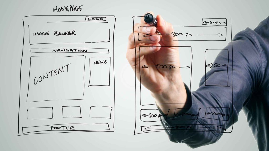 Custom Website Design​ for home builder company